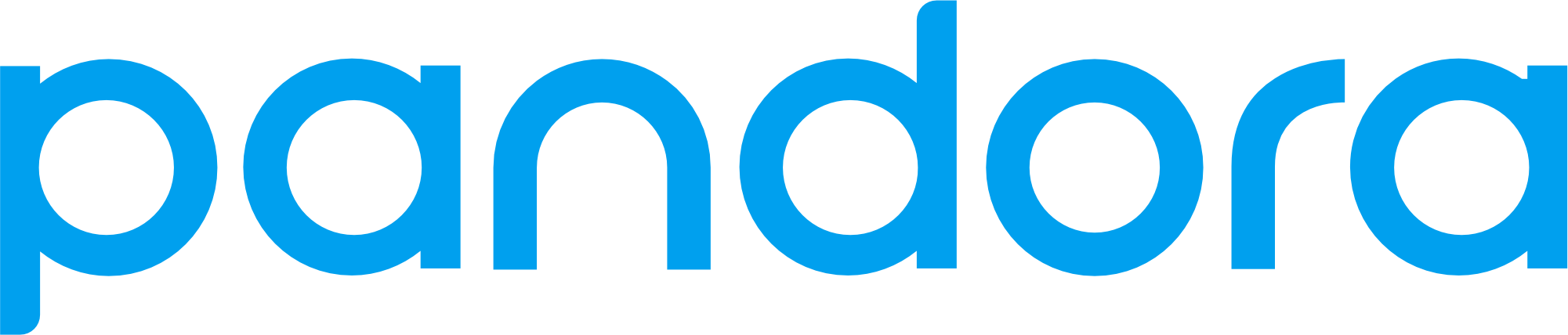 Pandora